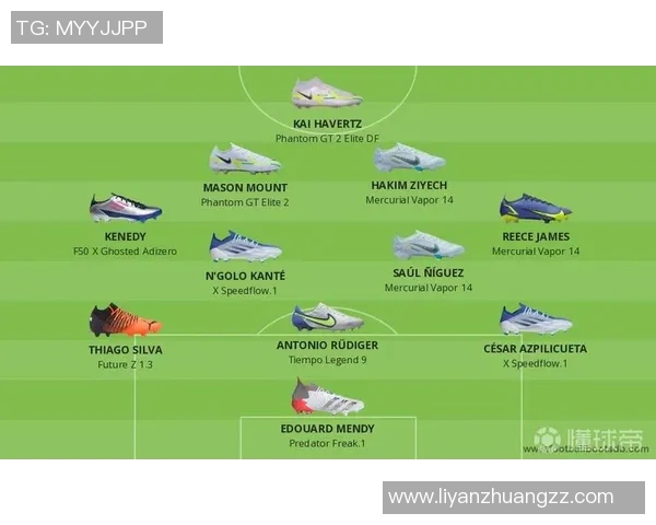 球星近期穿着的顶级足球鞋推荐与分析